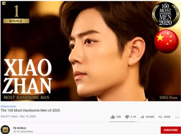 Ranked No.1 in the “100 Most Handsome Men 2020” by Top Beauty World