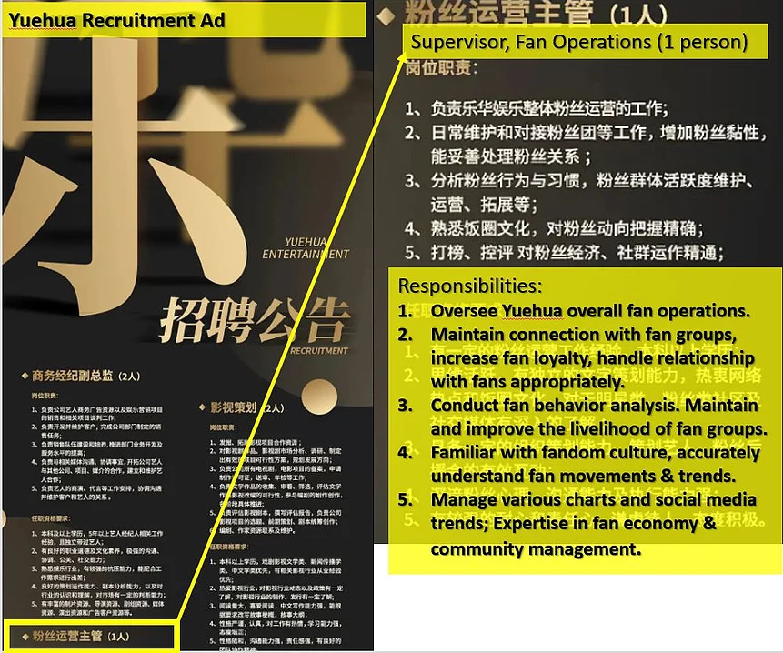 xiao zhan 227 wang yibo’s company yue hua’s recruiting ads to run fans operation department